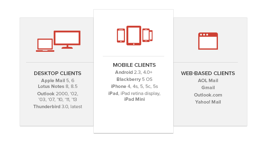 Our Responsive Emails Support 90%+ Desktop, Web and Mobile Email Clients