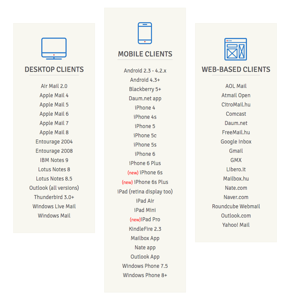 EDMdesigner compatibility