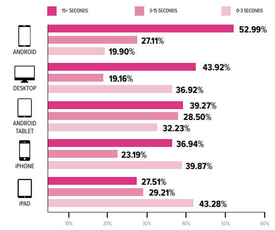 Movable_Ink_US_Consumer_Device_Preference_Report_Q2_2014