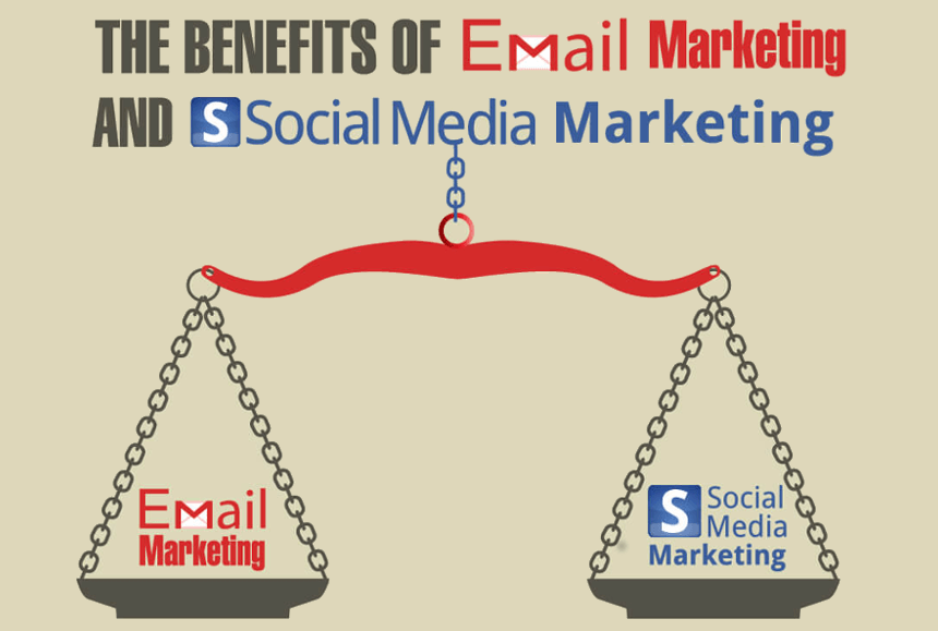 8 Ways to Integrate Your Email Marketing With Social Media