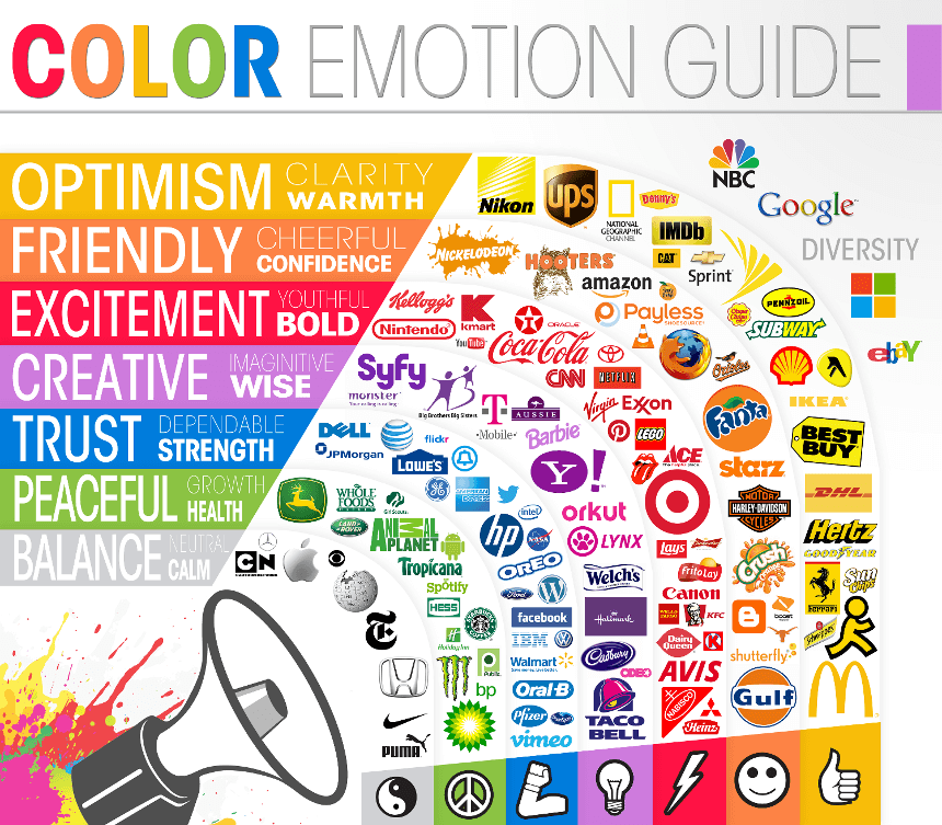 color emotion guide in email