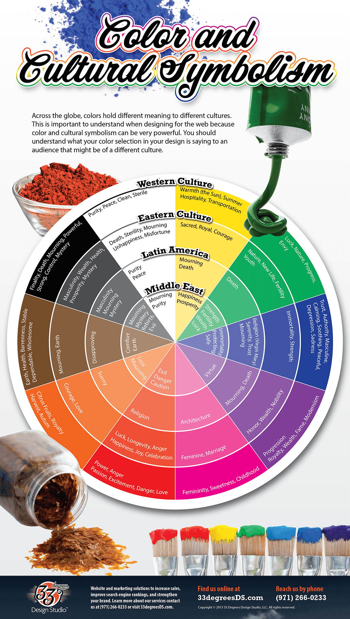 color-meaning-all-over-the-globe